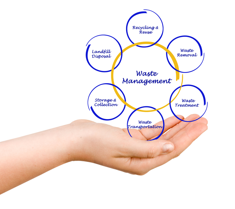 Maximize Your Space With Rubbish Removal Bags Instead of Large Steel Skips